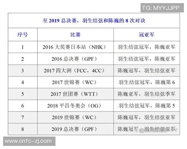 银川足球比赛精彩直播四川球队对决全程回顾与分析